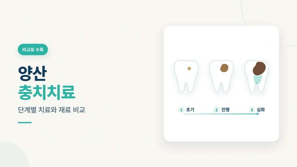 양산 충치치료 썸네일